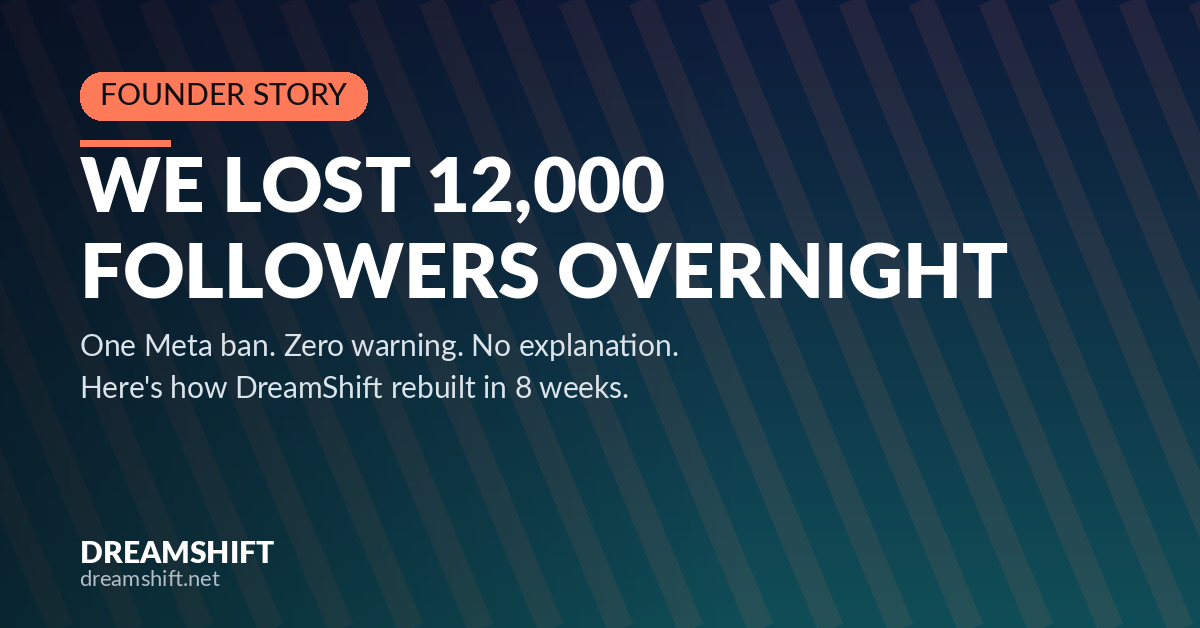 We Lost Our Instagram Account With 12,000 Australian Followers - Here's How We Recovered