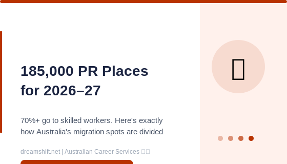 Australia's 185,000 PR Cap 2026-27: How Migration Spots Are Divided