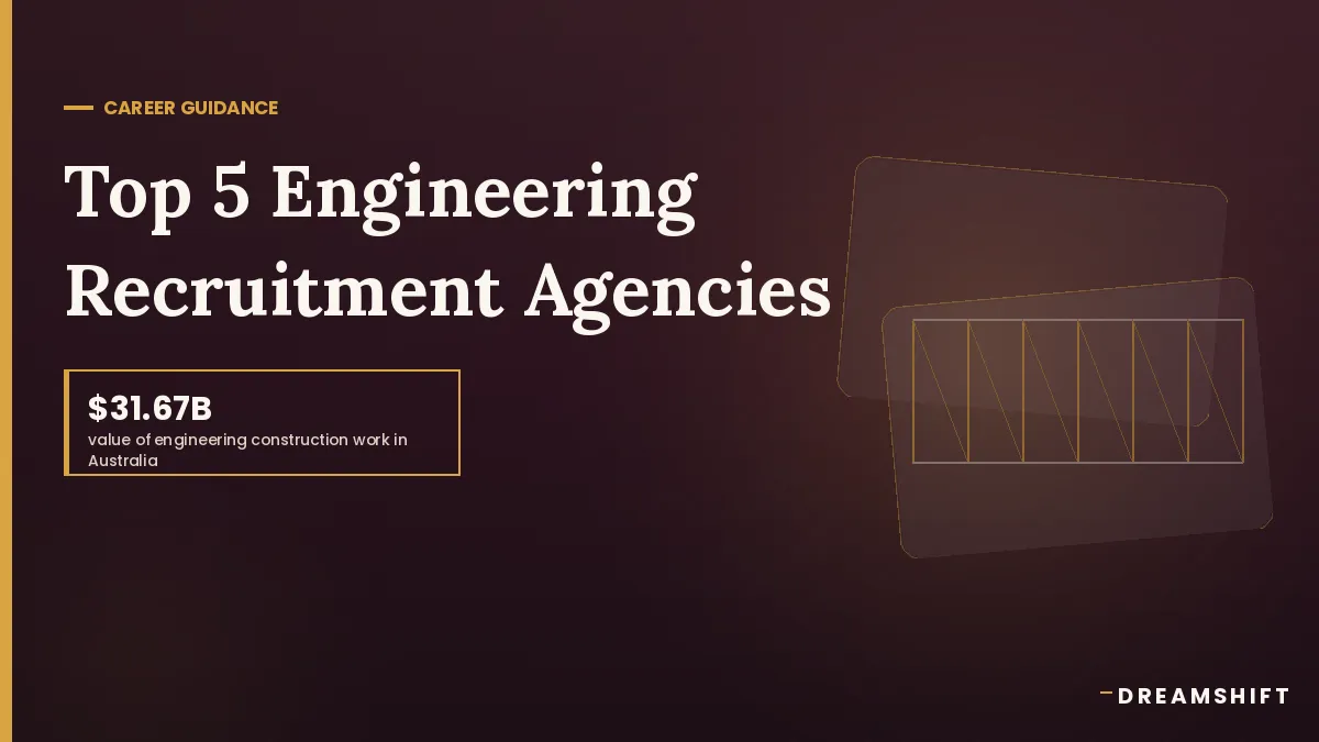 Top 5 Essential Engineering Recruitment Agencies in Australia (2026)
