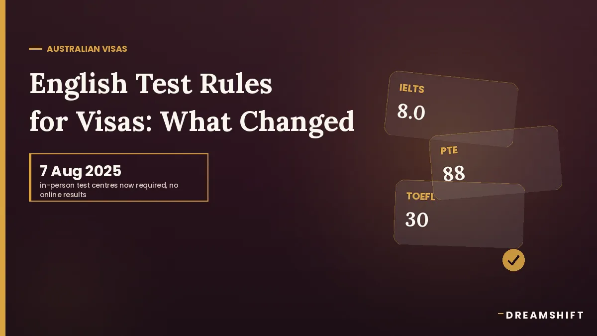 Australia's English Language Test Requirements for Visas (2026): What Changed