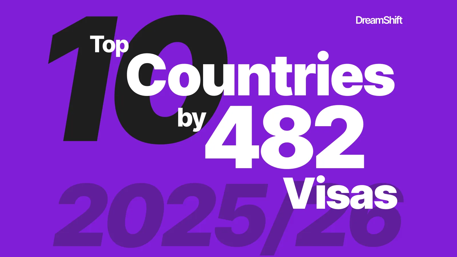 Top 10 Countries by 482 Employer Sponsored Visa (2025/26)