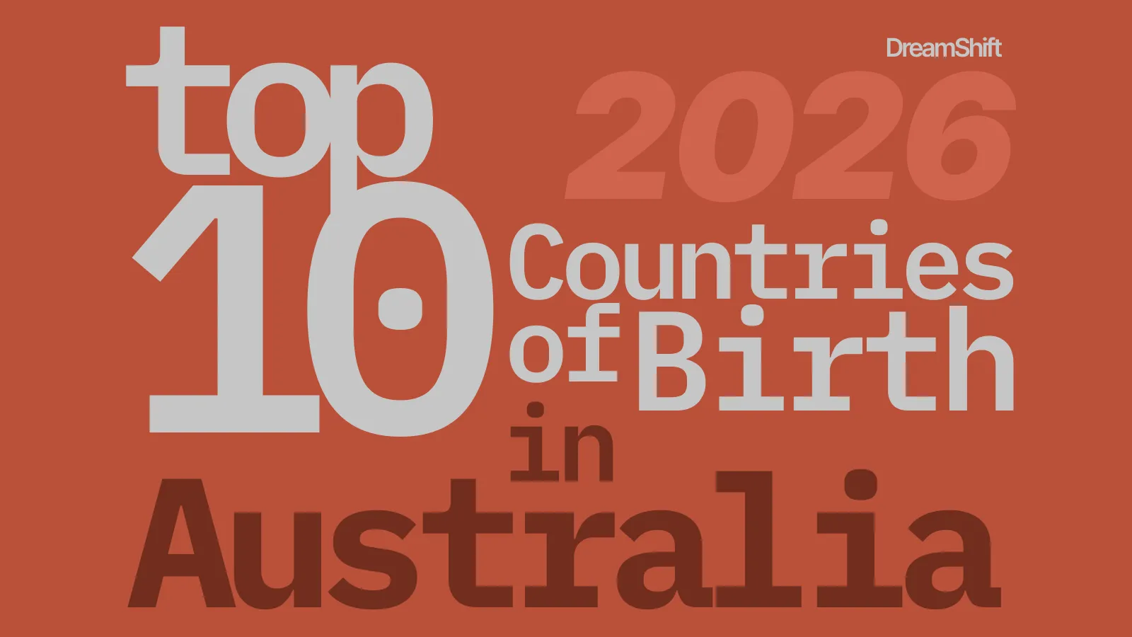 Top 10 Countries of Birth in Australia (Real 2026 Data)